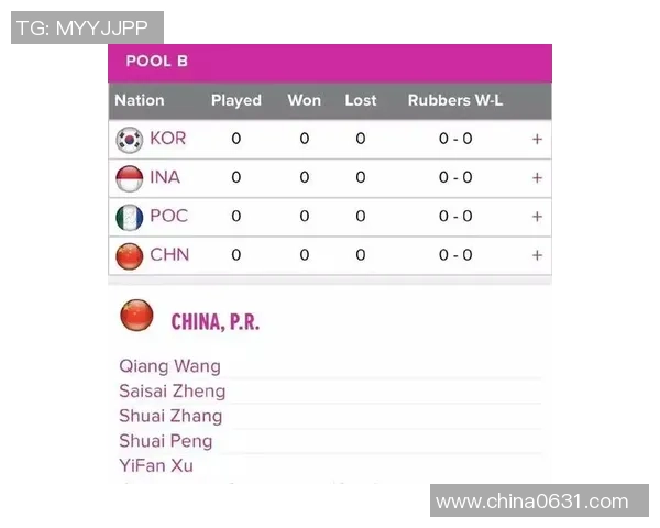 南京网球队在联合会杯中的蜕变与未来发展之路探讨